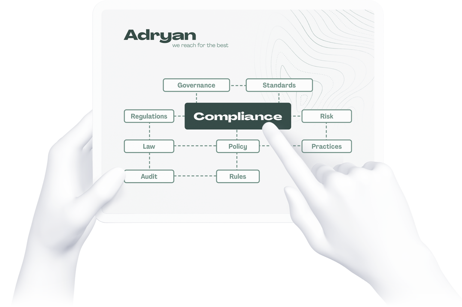 quality-management-services-adryan